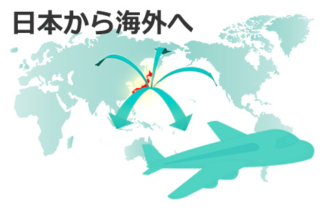 航空運賃 出国イメージ